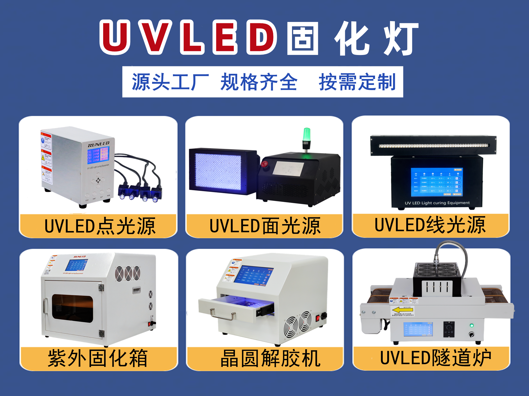 <strong>#UVLED固化機廠家#~上海潤鑄電子科技有限公司</strong>