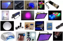 UVLED的市場(chǎng)規(guī)模 